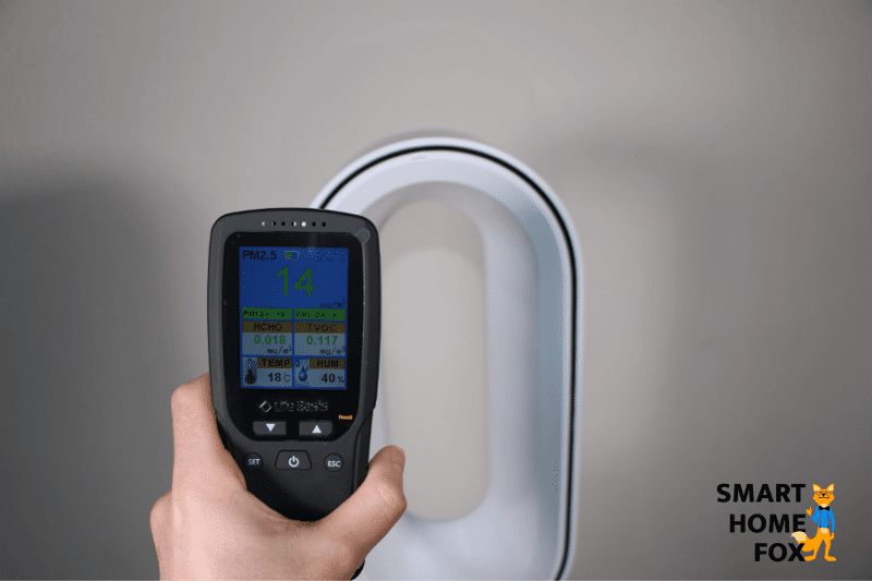 The measuring device shows measured values after 60 minutes of air purification test in the background is the Dyson air purifier.
